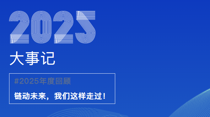 出海塑新局，科技开新篇｜QG刮刮乐2025年度回顾